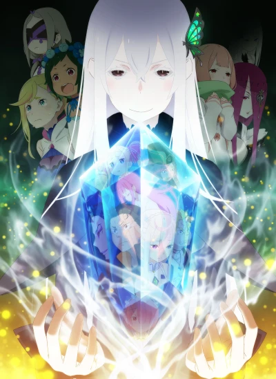 アニメ: Re:Zero kara Hajimeru Isekai Seikatsu (2020)