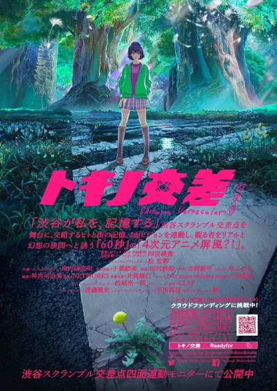 アニメ: Toki no Kousa