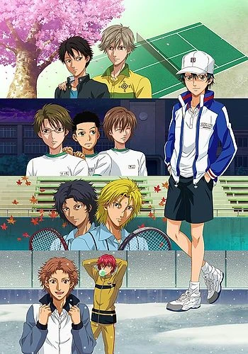 アニメ: Tennis no Ouji-sama OVA Another Story II: Ano Toki no Bokura