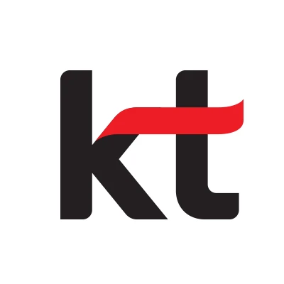 会社: KT Corp.