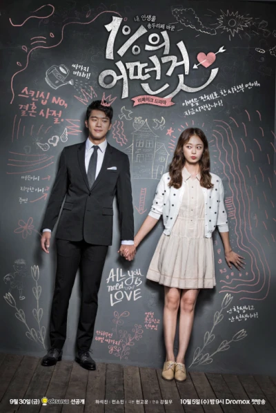 映画: 1%ui Eotteon Geot