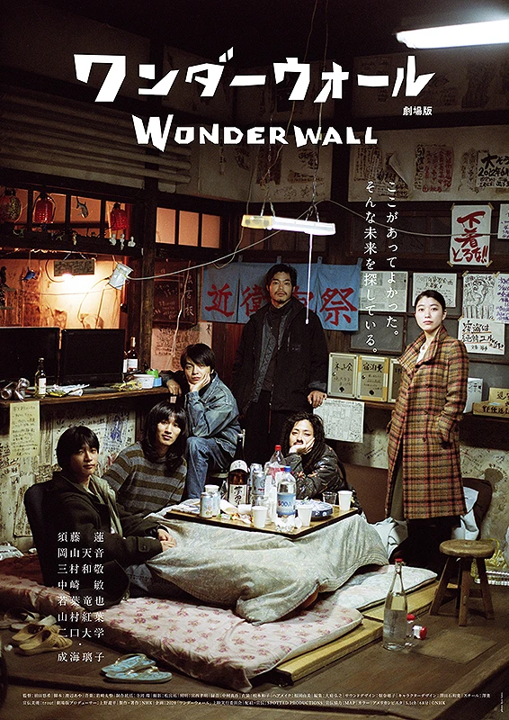 映画: Wonderwall