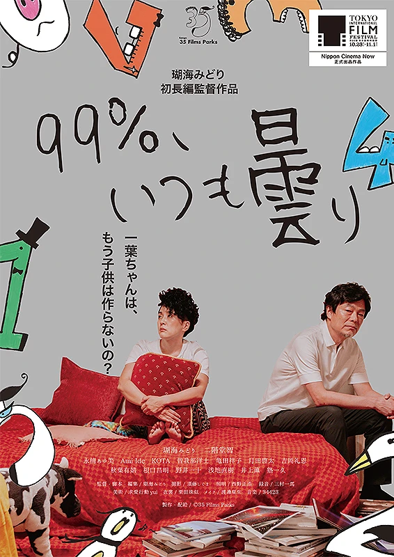 映画: 99%, Itsumo Kumori